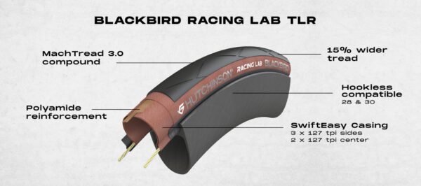 Hutchinson Blackbird TLR